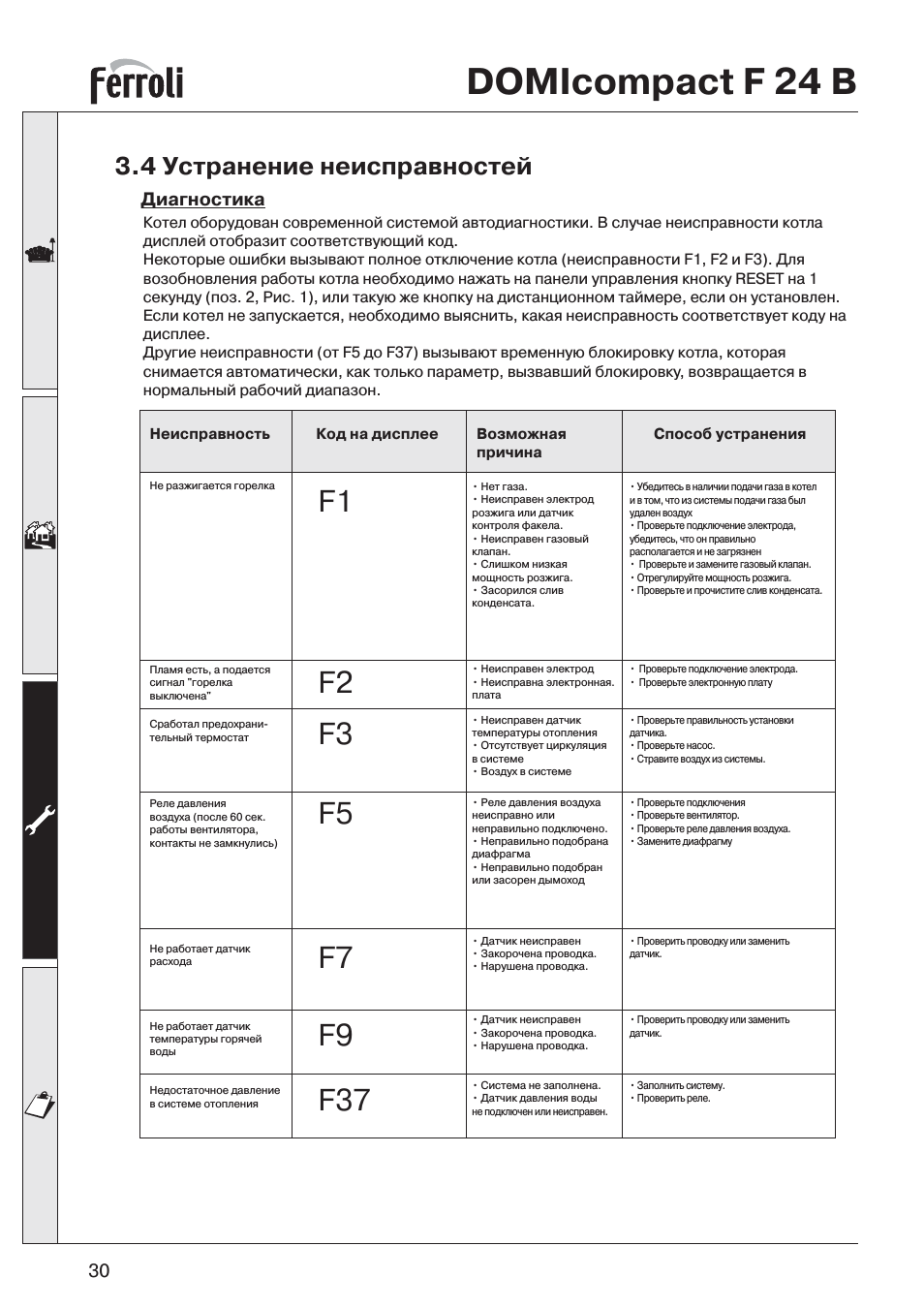Ошибки котлов иммергаз (10, 11, 04, 28, 03 и т.д), исправление неисправностей и инструкция по эксплуатации