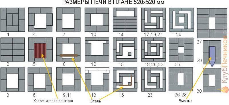Печь голландка с варочной плитой своими руками: пошаговая инструкция