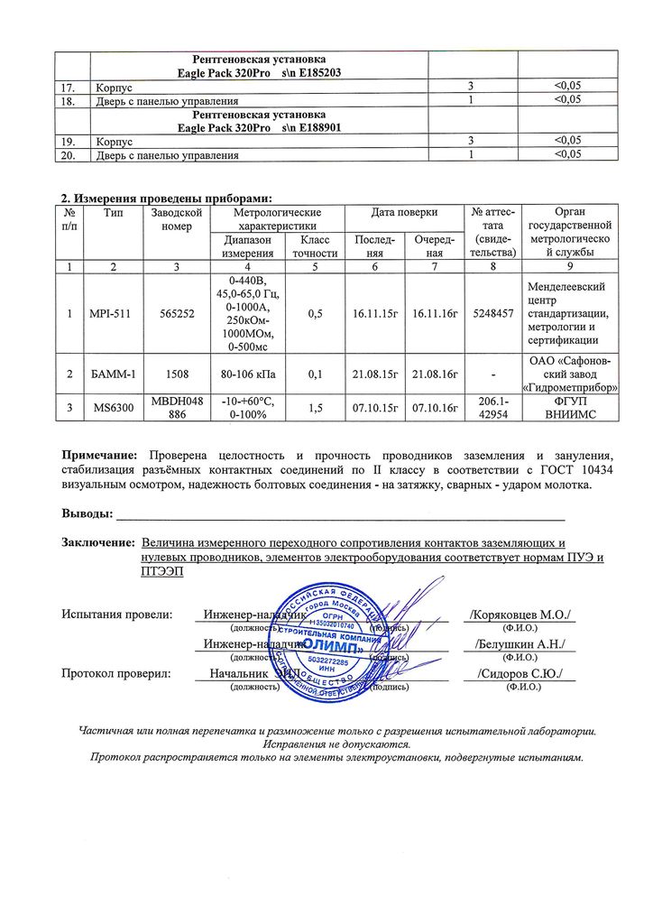 Контур заземления газового и электрического котла в частном доме