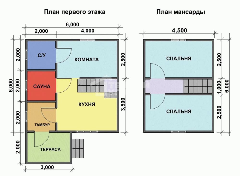 Каркасный дом 6х6 своими руками: пошаговая инструкция и чертежи, строим правильно, видео и фото руководство